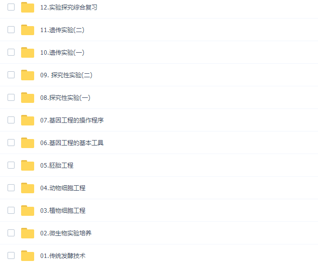 万猛2022届高考生物二轮复习寒春联报寒假班视频课程完结插图