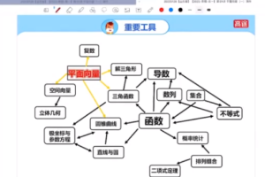 高途课堂关山海高一数学2022年寒假班课程完结