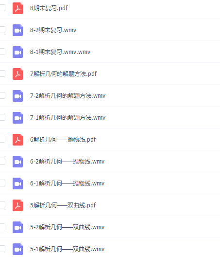 李永乐高考数学一轮复习解析几何专题课程插图1 李永乐高考数学一轮复习解析几何专题课程插图1