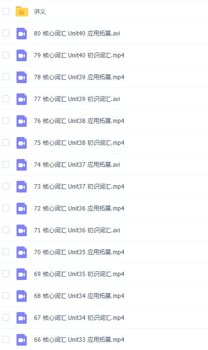 考研朱伟恋练有词词汇5500核心词汇2（全20-60集）插图3