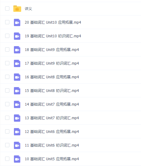 考研朱伟恋练有词词汇5500基础词汇1（全20集）插图