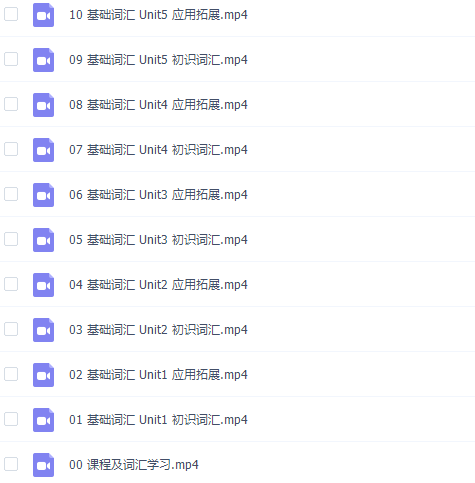 考研朱伟恋练有词词汇5500基础词汇1（全20集）插图1