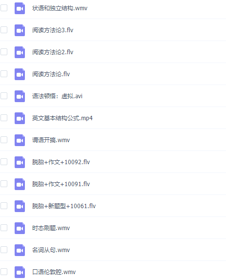 高中英语有道精品课程钟平救命班系列(完结)插图1