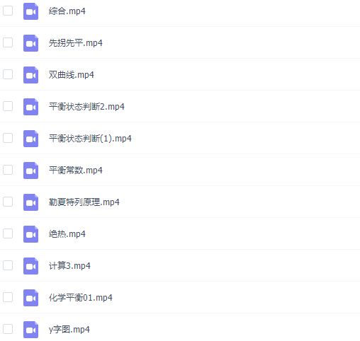 周鹏无敌化学秘诀化学平衡终极破解满分课程插图