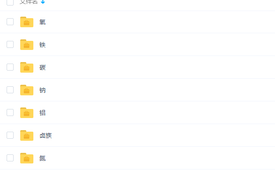 周鹏无敌化学秘诀金属与非金属性质终极梳理与系统性透析课程插图 周鹏无敌化学秘诀金属与非金属性质终极梳理与系统性透析课程插图