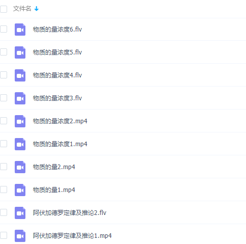 周鹏无敌化学秘诀物质的量终极秒杀满分课程插图
