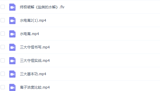 周鹏无敌化学秘诀盐类的水解终极秒杀满分课程插图 周鹏无敌化学秘诀盐类的水解终极秒杀满分课程插图