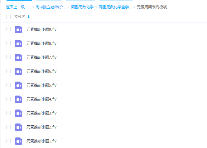 周鹏无敌化学全套秘诀元素周期表终极破解满分课程插图 周鹏无敌化学全套秘诀元素周期表终极破解满分课程插图