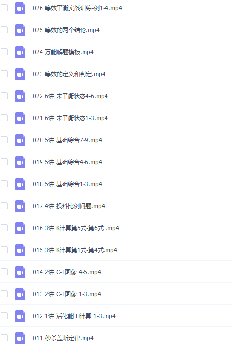 高中化学周鹏无敌化学选修4、选修5专题讲解教学视频插图