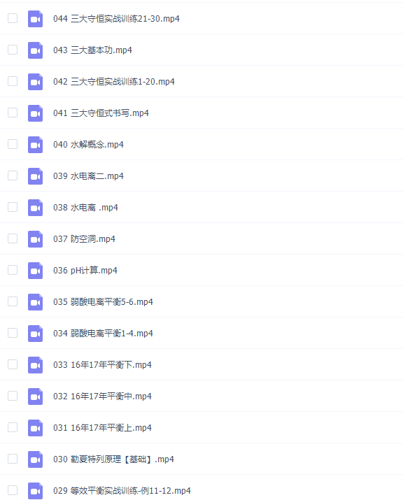 高中化学周鹏无敌化学选修4、选修5专题讲解教学视频插图1