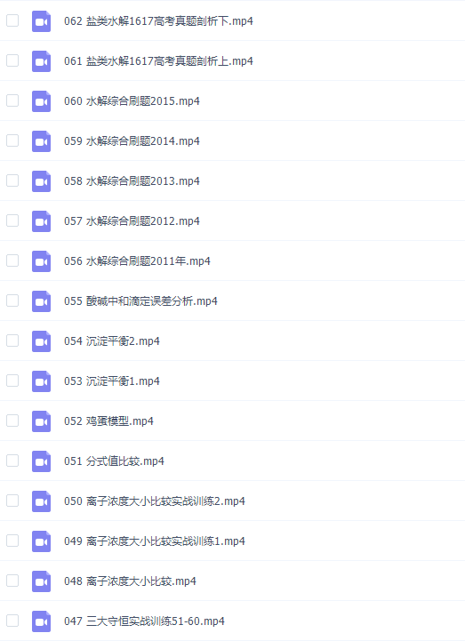 高中化学周鹏无敌化学选修4、选修5专题讲解教学视频插图2