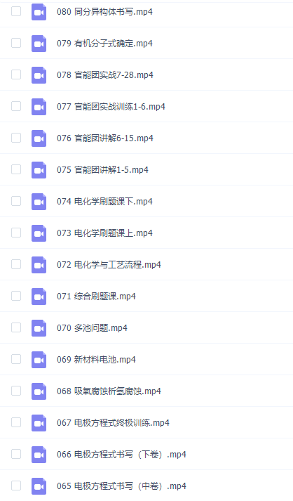 高中化学周鹏无敌化学选修4、选修5专题讲解教学视频插图3