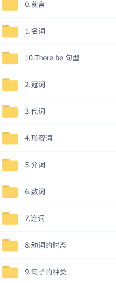 233网校 小学英语基础必备之语法全突破插图2 233网校 小学英语基础必备之语法全突破插图2