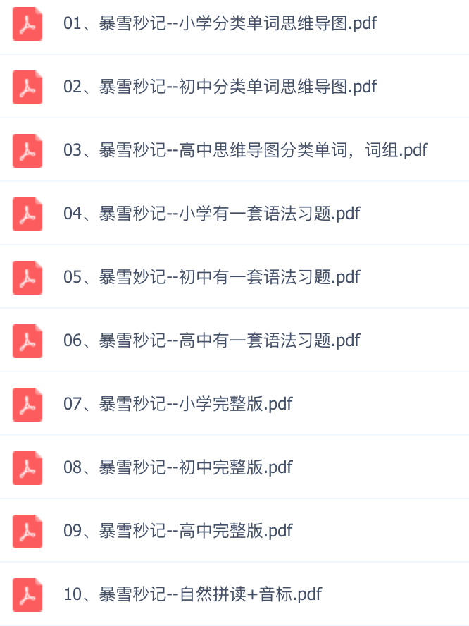 暴雪秒记·小学+初中+高中英语语法全套插图1