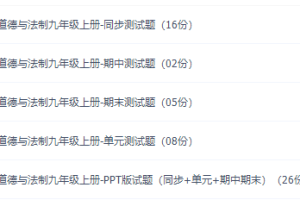 初三政治部编版上册试题（部编人教版道德与法制九年级PPT版试题）