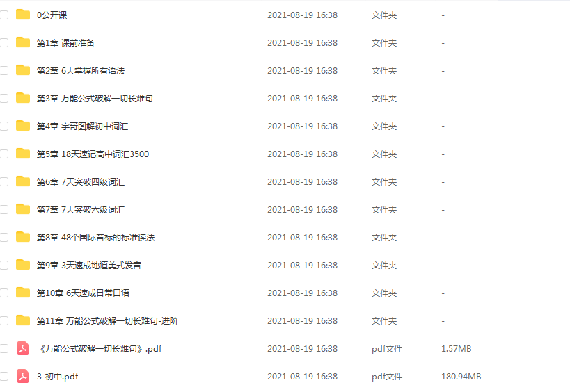 极简英语 超全插图1