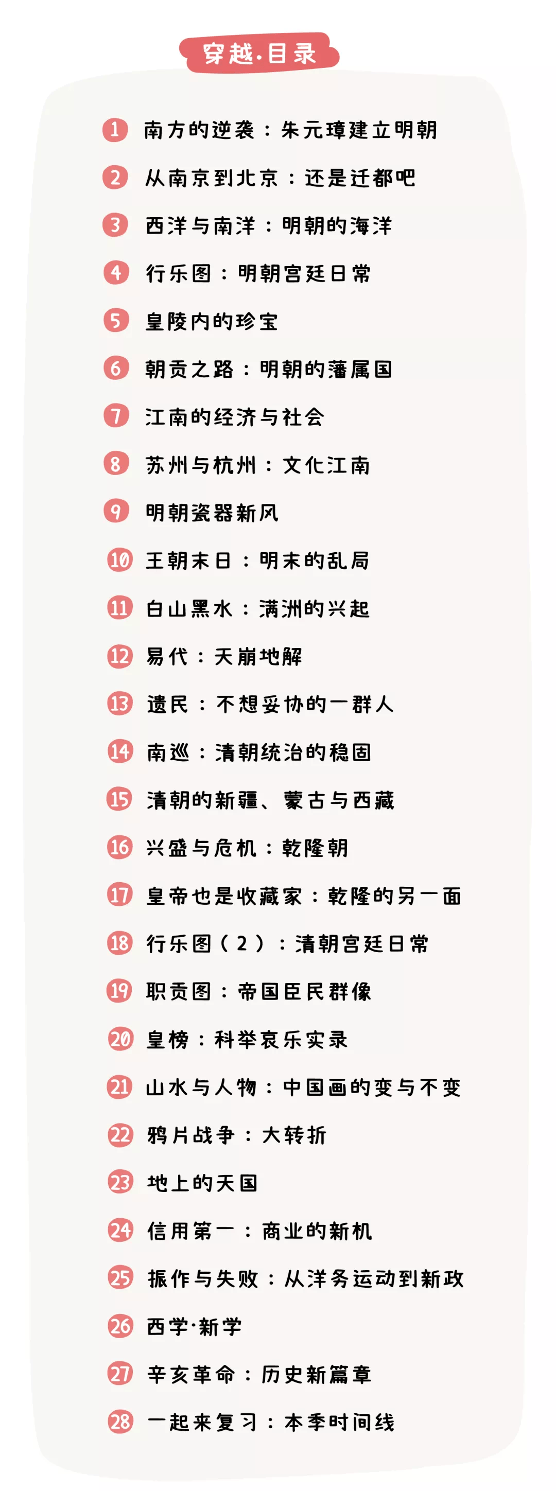 假日博物馆第7季 重塑中华·明清篇共28集完插图2 假日博物馆第7季 重塑中华·明清篇共28集完插图2