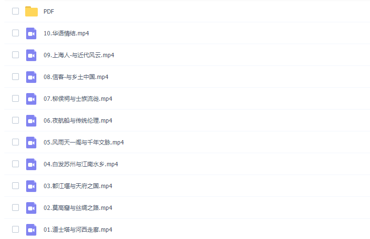 N11学堂陈周新秋读书会2022年寒假《文化苦旅》课程插图 N11学堂陈周新秋读书会2022年寒假《文化苦旅》课程插图