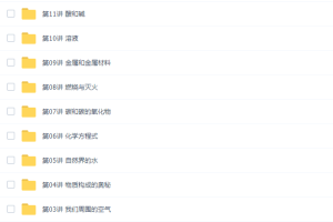 万门中学2019人教版化学九年级全册视频课程