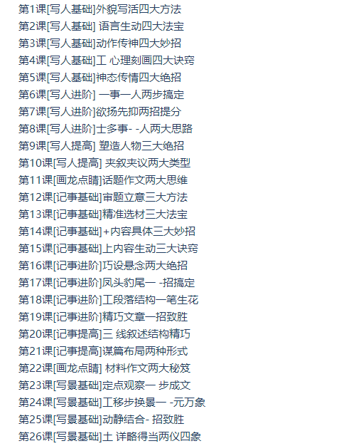 跟谁学张镇无忧作文2019(高清视频完结)插图 跟谁学张镇无忧作文2019(高清视频完结)插图