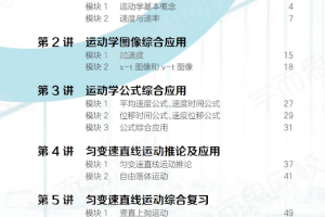 2020年秋学而思高一物理目标双一流章进