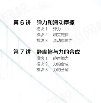 2020年秋学而思高一物理目标双一流章进插图1