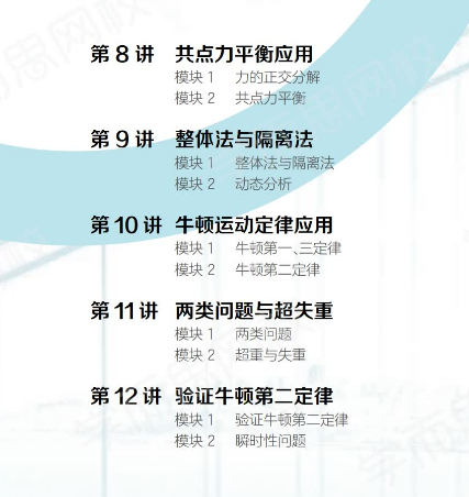 2020年秋学而思高一物理目标双一流章进插图2