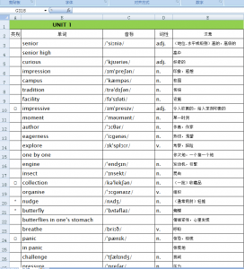 高一外研版英语必修一单词表带音标EXCEL格式可编辑英语单词背诵 默写插图