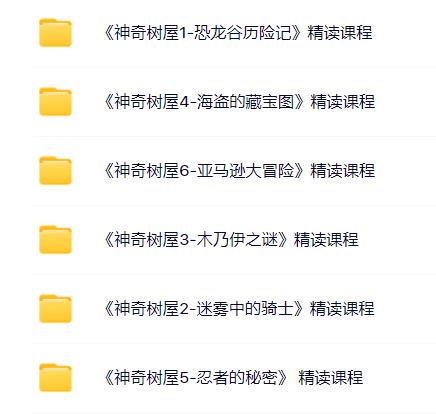 《神奇树屋6本全集》精读课程(完结)插图 《神奇树屋6本全集》精读课程(完结)插图