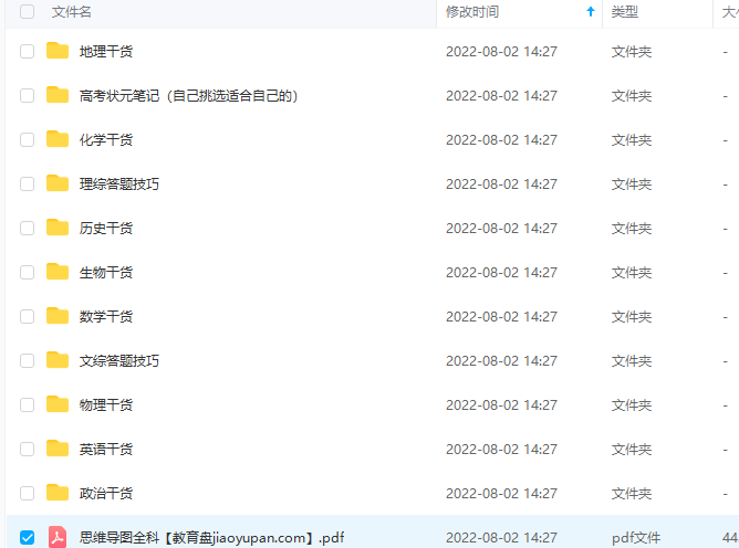 2022高中全科干货学习资料 高考状元笔记合集插图