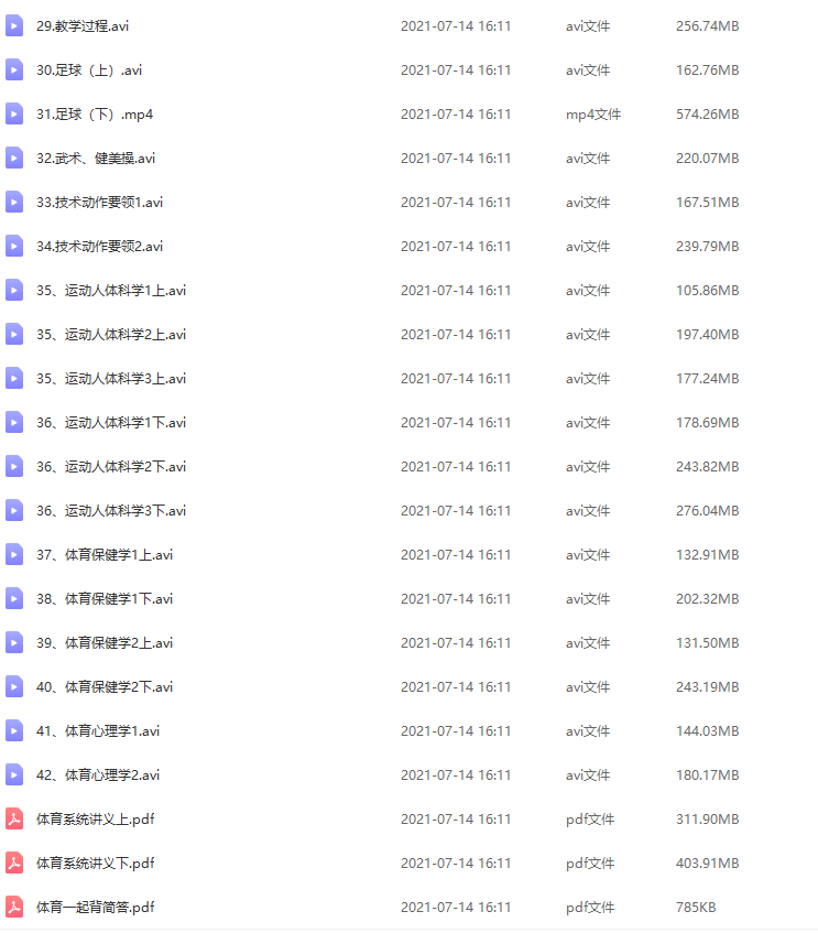 2022考研刀哥数学魔鬼特训营数学考研视频插图1 2022考研刀哥数学魔鬼特训营数学考研视频插图1