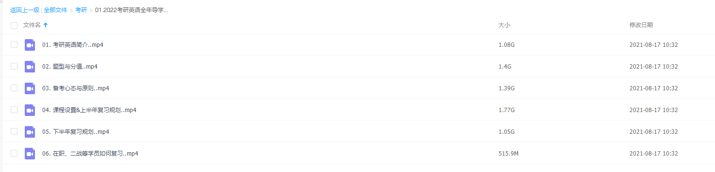 有道爱丽丝标准英音进化论音频轻学课插图2 有道爱丽丝标准英音进化论音频轻学课插图2