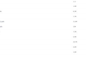 教师资格（学科）教材精讲班刘老师地理知识点教学讲义