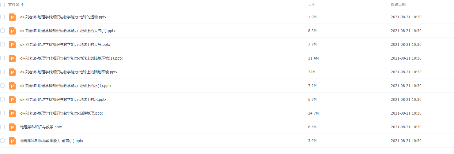 教师资格(学科)教材精讲班刘老师地理知识点教学讲义插图 教师资格(学科)教材精讲班刘老师地理知识点教学讲义插图