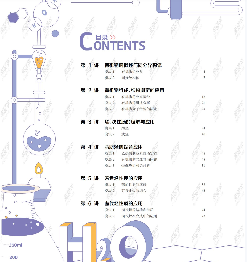 【2022春】高二化学目标A+班贾世增【完结】插图