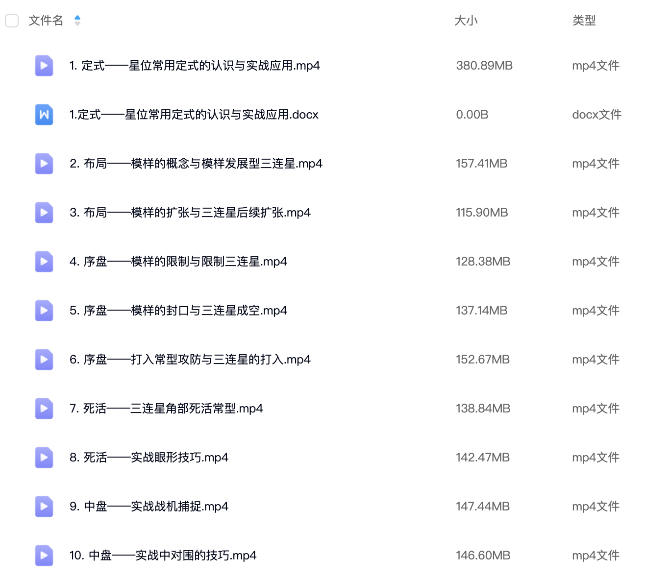 围棋低段冲刺班插图