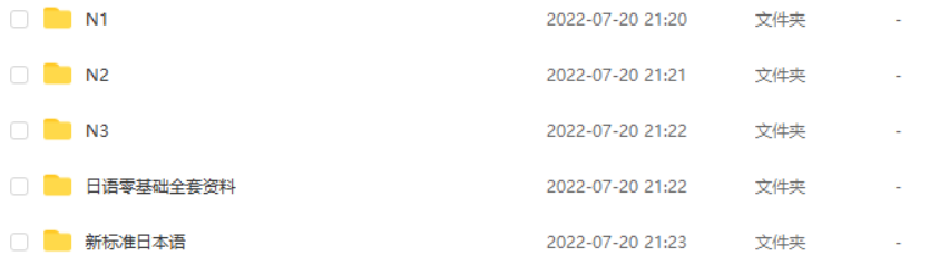 日语零基础-N1全套学习资源插图