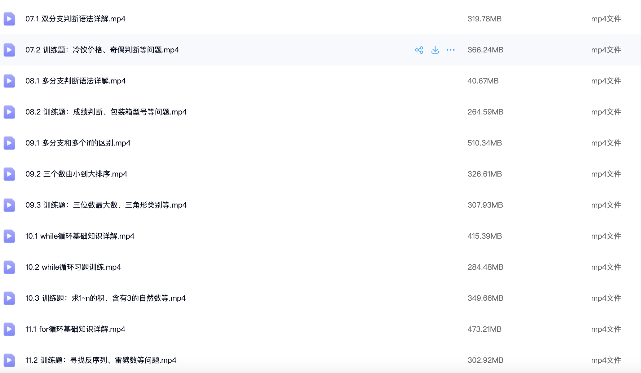 青少年CSP信息学奥赛编程入门C++插图2