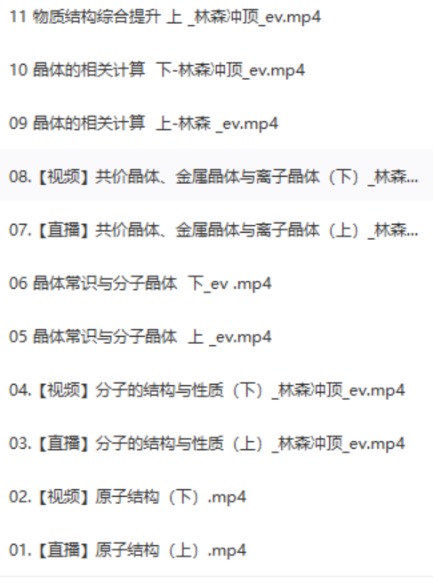 林森 高二化学2022年春季冲顶班插图