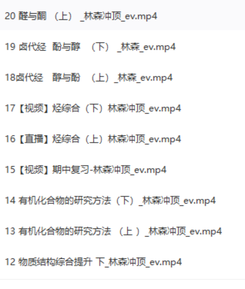 林森 高二化学2022年春季冲顶班插图1