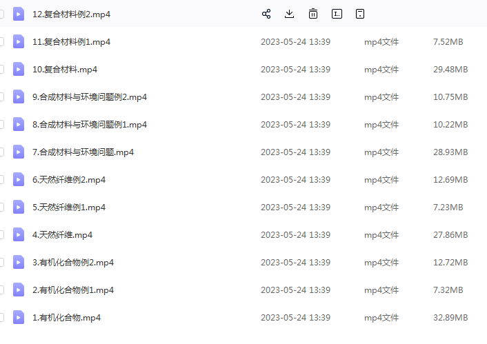 350节初中化学启蒙动画片—-简单易懂插图