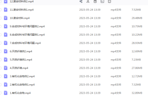 350节初中化学启蒙动画片—-简单易懂