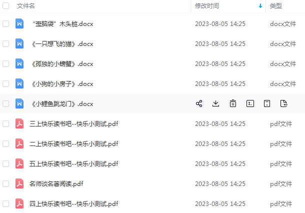 小学生快乐读书吧及读后测试（可打印版）插图
