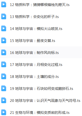 学而思轻课-儿童科学实验课56节插图1