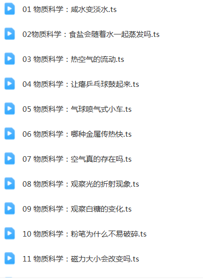 学而思轻课-儿童科学实验课56节插图