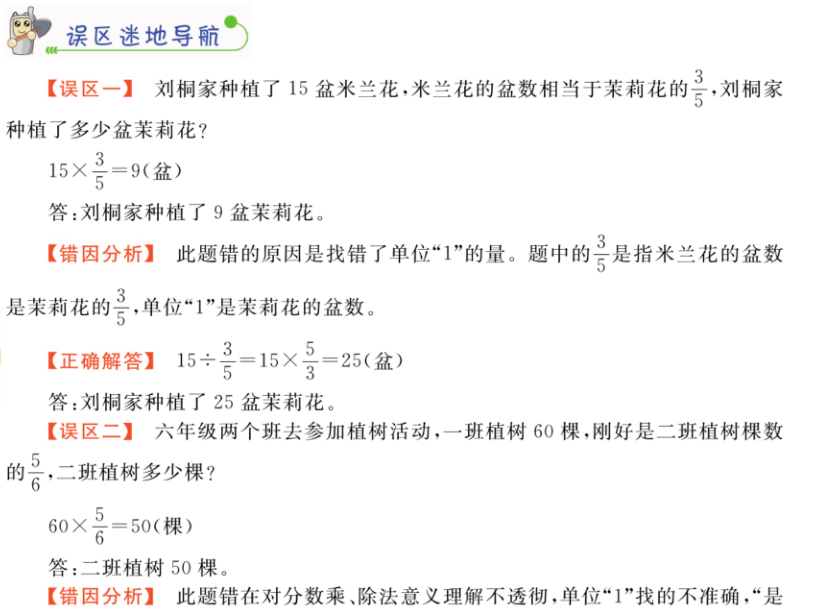 小学数学六年级上册教材全解彩色可打印版插图