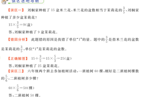 小学数学六年级上册教材全解彩色可打印版