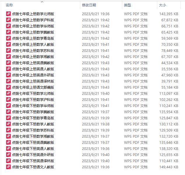 七年级最好用的辅导书《点拨》（全科全版本）插图
