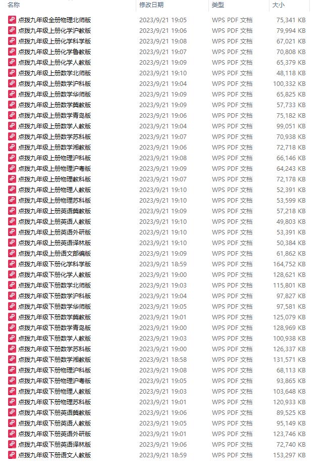 九年级最强辅导书《点拨》全科全版本插图 九年级最强辅导书《点拨》全科全版本插图