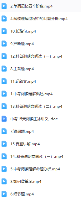 初中英语 中考15天英语写作突破插图